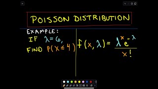 The Poisson Distribution [upl. by Audrye]