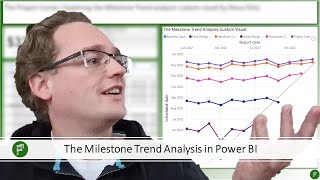 The Milestone Trend Analysis visual in Power BI [upl. by Karrah]