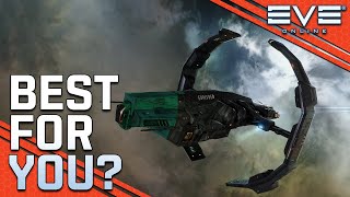 Which Explorer Is BEST For You  EVE Online [upl. by Nitsud]