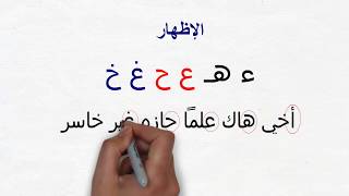 الإظهار الحلقي  2 quotأحكام النون الساكنة والتنوينquot سلسلة أحكام التلاوة والتجويد [upl. by Aloisius]