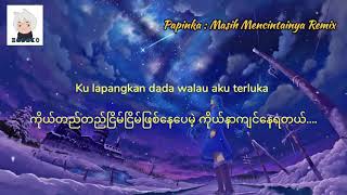 Papinka  Masih Mencintainya Remix [upl. by Straus]