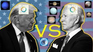 LÉLECTION DU 3 NOVEMBRE 2020 ET LE DUEL TRUMP  BIDEN AUX LUMIÈRES DE LASTROLOGIE [upl. by Machutte]