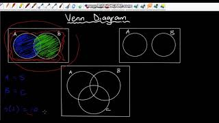 PROBABILITY GRADE 11 AND 12 PART 1  VENN DIAGRAM AND GENERAL RULE  ISIZULU [upl. by Ladnik]