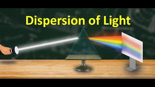 Dispersion of Light [upl. by Aaren333]