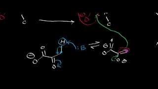 Biochemistry  Pyruvate Carboxylase [upl. by Warga]