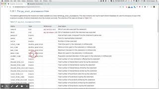 Introduction to pgstatstatements [upl. by Enimaj]