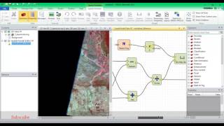 NDVI Normalized Difference Vegetation Index using Erdas Imagine [upl. by Ime]