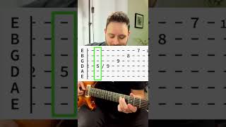 Solo Shred Mastery BeginnerFriendly Guitar Lesson [upl. by Avan577]