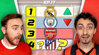 Our 2425 Club POWER RANKINGS   Box2Box Podcast EP 17 [upl. by Elehcar]