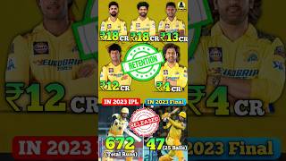 CSK Retained 5 Players amp Released Conwaycskcskretaincskallfansmsdhonimahimsddhoniallfans [upl. by Forland]