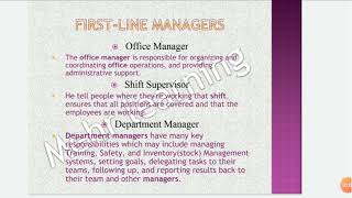 First  line manager types and responsibilities in urdu hindu lec [upl. by Aerol751]