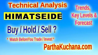 Himatsingka Seide Technical Analysis Is a Reversal Coming [upl. by Margery811]