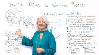 How to Define a Workflow Process  Project Management Training [upl. by Aletta647]