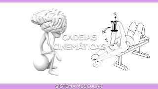 Cadeias Cinemáticas [upl. by Yelsel]