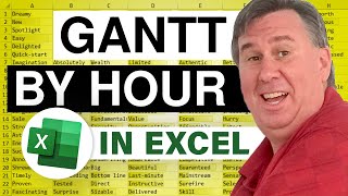 Excel  Gantt Chart by Hour  Episode 1799 [upl. by Treblihp131]