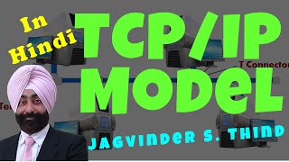 TCP  TCP IP Protocol in Hindi  TCPIP Model in Hindi  Internet Protocol [upl. by Salvay]