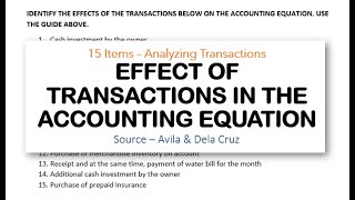 Transaction Analysis  Effects of Accounting Transactions [upl. by Eremehc514]