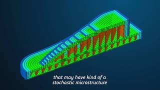 SIMULIA  Additive Manufacturing Simulation [upl. by Guendolen]