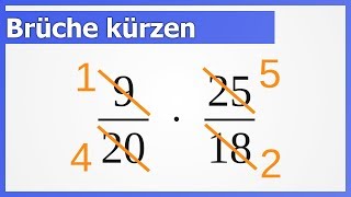 Brüche einfach kürzen Zusammenfassung Bruchrechnen 3  How to Mathe [upl. by Siva]