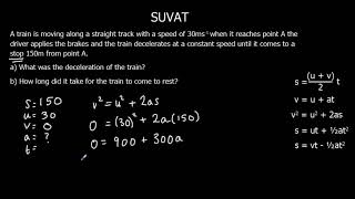 SUVAT The Equations of Constant Acceleration [upl. by Erlin323]