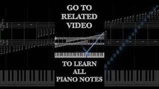 Learn this one From Sheet Music to Piano Keyboard [upl. by Nyloj306]