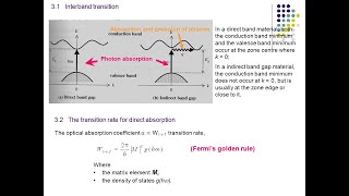 Fermi Golden Rule its use in interband transition  optical properties of solids  SSP [upl. by Sinnelg687]