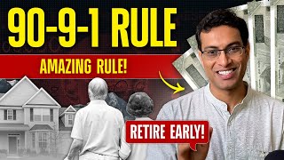 Follow this stepbystep process to retire early than 99 people  Financial Planning [upl. by Nawd]