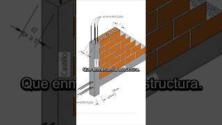 ¿Que es la mampostería confinada arquitectura arquitecto construccion construcción [upl. by Enamrej392]