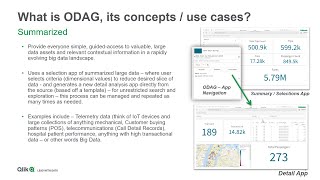 Qlik Sense in 60  On Demand App Generation ODAG [upl. by Violet16]