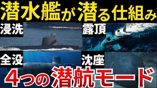 【徹底解説】潜水艦の潜航の仕組み。500mの水圧に耐える驚きの船体構造とは？ [upl. by Roter]