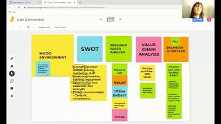 Business Studies Introduction and Micro environment tools to overcome challenges [upl. by Noiroc246]