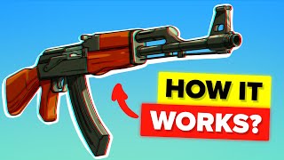 How It Works The AK47 [upl. by Pytlik]