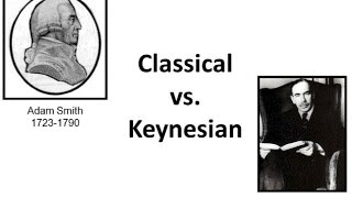 Classical vs Keynes Exam Preparation [upl. by Lemraj80]