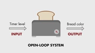 0 Intro to Control Systems Engineering  Automatic Control  هندسة نُظم التحكم  التحكم الالي [upl. by Rahas]