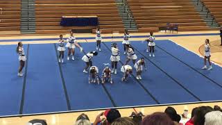 Chattahoochee Cougars Cheer 2021 [upl. by Raymond22]