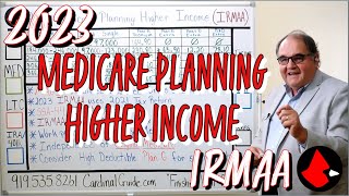 2023 Medicare Planning Higher Income IRMAA [upl. by Otanod]