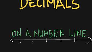 Decimals on a number line [upl. by Waylan778]