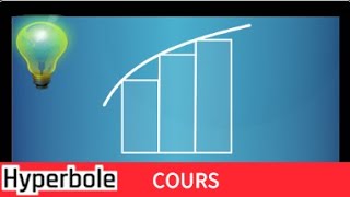 Méthode des rectangles  explication  algorithme  exemple  terminale S  cours  IMPORTANT 💡💡💡💡 [upl. by Asoj707]