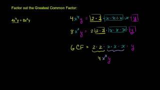 GCF to Factor a Polynomial [upl. by Ahsied]