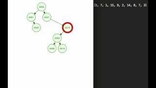 How to Construct a Binary Search Tree [upl. by Nataline]