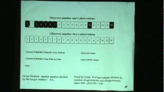 Interrater and Procedual Reliability [upl. by Lebasiairam]