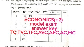 How to Calculate Total Cost and Marginal Cost  Formula of TC  Formula of MC economics 11th cbse [upl. by Fran]