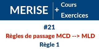 Le Modèle Conceptuel de Données MCD  Modèle EA  Fonctionnement amp Exemple  Bases de données [upl. by Rudiger]