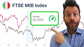 STRATEGIA DI TRADING VINCENTE di breve termine SUL FTSEMIB esempio pratico [upl. by Kayle]