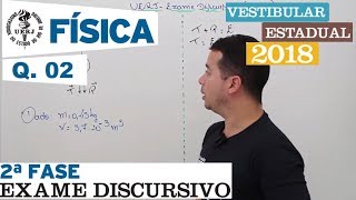 Uerj 2018  Exame Discursivo Física  Questão 02 [upl. by Templa]