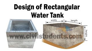 Design of Rectangular Water Tank [upl. by Riplex322]