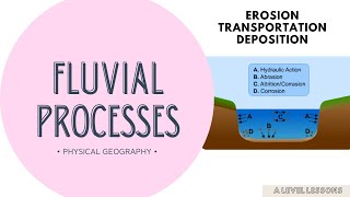 Fluvial Processes of Erosion Transportation Deposition made EASY  A Level Geography 2024 [upl. by Cheston529]