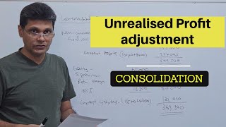 ACCA Financial Accounting  Unrealised Profit Adjustment [upl. by Sivel]