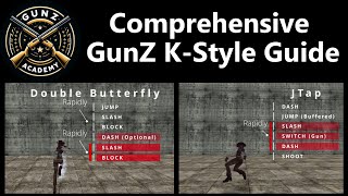 Comprehensive KStyle Guide for GunZ The Duel [upl. by Chinua554]