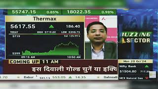 Thermax Share Latest News Today Thermax Share News Today  Thermax Share News  28th November 2024 [upl. by Anelrihs]